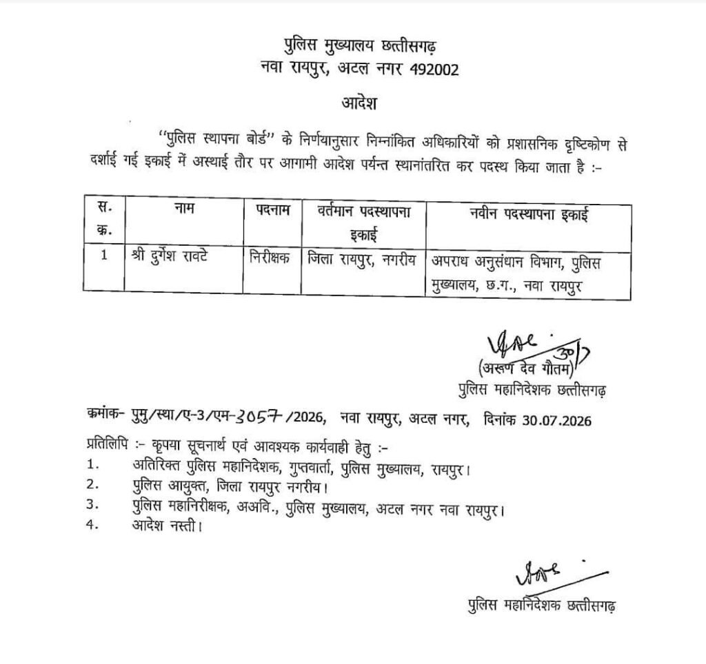 पुलिस के 61 अधिकारियों को मिली पदोन्नति- 30 जुलाई की देर शाम पुलिस मुख्यालय ने जारी किया आदेश. शक्ति जिले के दो अधिकारियों को भी मिली पदोन्नति एवं नवीन पदस्थापना. पुलिस महानिरीक्षक अरुण देव गौतम ने जारी किये आदेश पुलिस के 61 अधिकारियों को मिली पदोन्नति- 30 जुलाई की देर शाम पुलिस मुख्यालय ने जारी किया आदेश. शक्ति जिले के दो अधिकारियों को भी मिली पदोन्नति एवं नवीन पदस्थापना. पुलिस महानिरीक्षक अरुण देव गौतम ने जारी किये आदेश kshititech