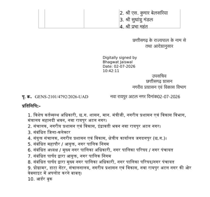 नगरीय निकायों में 2 जुलाई को की गई एल्डरमेंनो की नियुक्ति. नगर पालिका। नगर पंचायतो में भाजपा कार्यकर्ताओं को मिला मनोनीत पार्षद का पद. शक्ति नगर पालिका में दीपक गुप्ता। दादू केवट। सुशीला गबेल।सुमित शर्मा.सुषमा कसेर होंगे एल्डरमैन नगरीय निकायों में 2 जुलाई को की गई एल्डरमेंनो की नियुक्ति. नगर पालिका। नगर पंचायतो में भाजपा कार्यकर्ताओं को मिला मनोनीत पार्षद का पद. शक्ति नगर पालिका में दीपक गुप्ता। दादू केवट। सुशीला गबेल।सुमित शर्मा.सुषमा कसेर होंगे एल्डरमैन kshititech