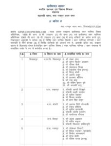 नगरीय निकायों में 2 जुलाई को की गई एल्डरमेंनो की नियुक्ति. नगर पालिका। नगर पंचायतो में भाजपा कार्यकर्ताओं को मिला मनोनीत पार्षद का पद. शक्ति नगर पालिका में दीपक गुप्ता। दादू केवट। सुशीला गबेल।सुमित शर्मा.सुषमा कसेर होंगे एल्डरमैन नगरीय निकायों में 2 जुलाई को की गई एल्डरमेंनो की नियुक्ति. नगर पालिका। नगर पंचायतो में भाजपा कार्यकर्ताओं को मिला मनोनीत पार्षद का पद. शक्ति नगर पालिका में दीपक गुप्ता। दादू केवट। सुशीला गबेल।सुमित शर्मा.सुषमा कसेर होंगे एल्डरमैन kshititech