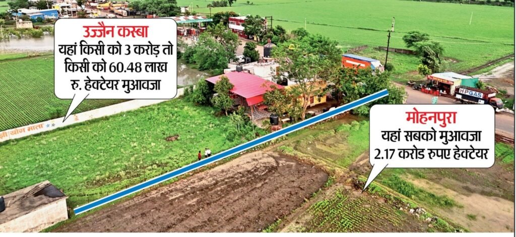 बायपास चौड़ीकरण के लिए जमीन अधिग्रहण में मुआवजा तय करने के फॉर्मूले को लेकर विवाद- भाजपा नेताओं को मुआवजा ₹3 करोड़ हेक्टेयर, बाकी को ₹60.48 लाख बायपास चौड़ीकरण के लिए जमीन अधिग्रहण में मुआवजा तय करने के फॉर्मूले को लेकर विवाद- भाजपा नेताओं को मुआवजा ₹3 करोड़ हेक्टेयर, बाकी को ₹60.48 लाख kshititech