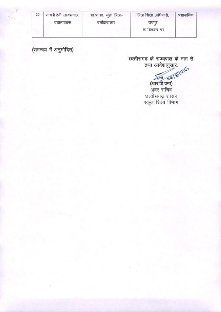 छत्तीसगढ़ में ट्रांसफर की सबसे बड़ी सूची हुई यारी- स्कूल शिक्षा विभाग के 700 शिक्षकों का एक झटके में हुआ तबादला. 1700 शिक्षकों की ट्रांसफर की बनाई गई थी सूची- सूत्र kshititech