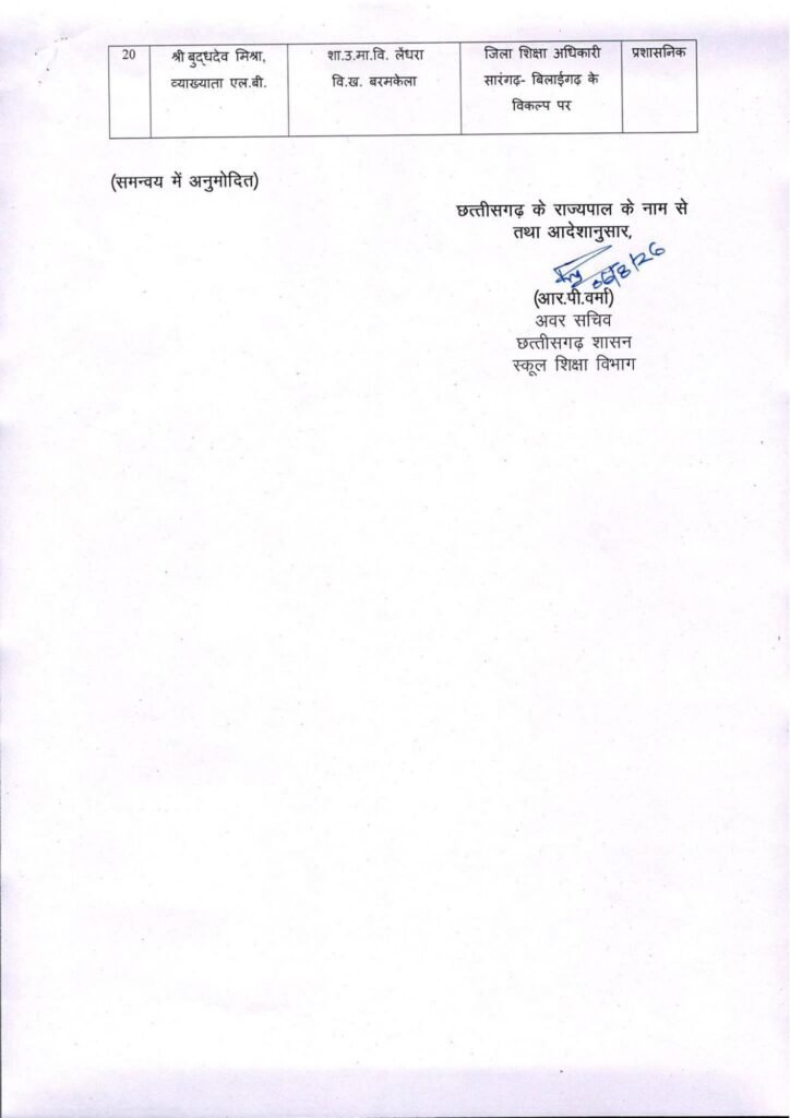 छत्तीसगढ़ में ट्रांसफर की सबसे बड़ी सूची हुई यारी- स्कूल शिक्षा विभाग के 700 शिक्षकों का एक झटके में हुआ तबादला. 1700 शिक्षकों की ट्रांसफर की बनाई गई थी सूची- सूत्र kshititech