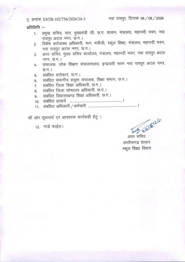 छत्तीसगढ़ में ट्रांसफर की सबसे बड़ी सूची हुई यारी- स्कूल शिक्षा विभाग के 700 शिक्षकों का एक झटके में हुआ तबादला. 1700 शिक्षकों की ट्रांसफर की बनाई गई थी सूची- सूत्र kshititech