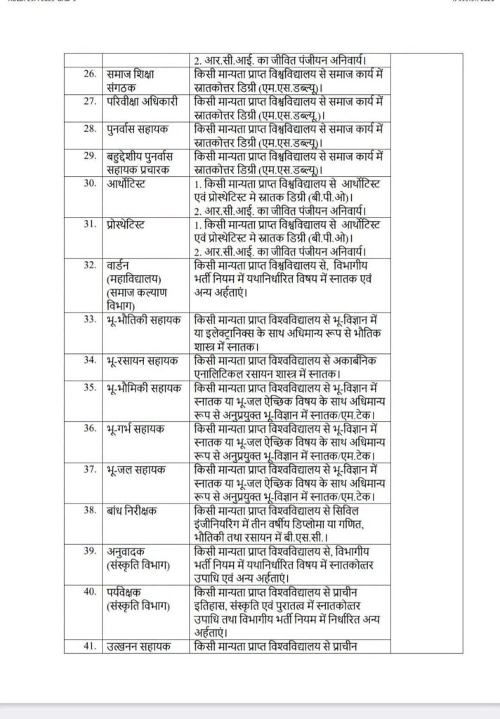 बड़ी खबर-21 अगस्त को छत्तीसगढ़ शासन ने जारी की नई भर्तियों के लिए सूचना- छत्तीसगढ़ कर्मचारी चयन मंडल के माध्यम से होगी नई नियुक्तियां. हजारों पदों पर होगी नई भर्ती छत्तीसगढ़ के स्थानीय लोगों को ही मिलेगा अवसर kshititech