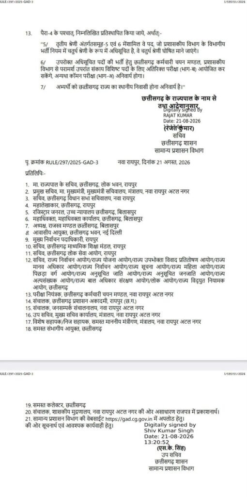 बड़ी खबर-21 अगस्त को छत्तीसगढ़ शासन ने जारी की नई भर्तियों के लिए सूचना- छत्तीसगढ़ कर्मचारी चयन मंडल के माध्यम से होगी नई नियुक्तियां. हजारों पदों पर होगी नई भर्ती छत्तीसगढ़ के स्थानीय लोगों को ही मिलेगा अवसर kshititech