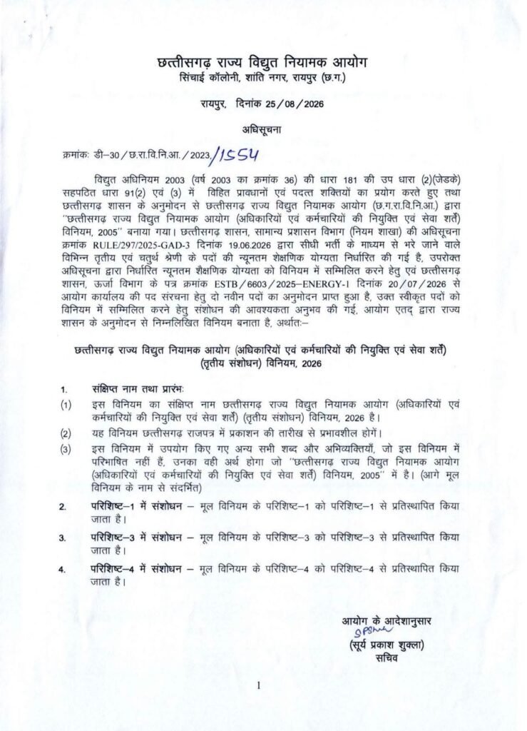 ब्रेकिंग न्यूज़-छत्तीसगढ़ राज्य विद्युत नियामक आयोग ने 25 अगस्त 2026 को जारी कारी नई अधिसूचना. नए पदों को मिली स्वीकृति kshititech