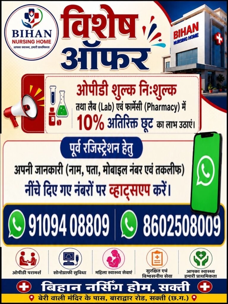 दवाइयो पर मिलेगी छूट-शक्ति के बिहान नर्सिंग होम में ओपीडी हुई पूर्णता निशुल्क- फार्मेसी एवं लैब जांच पर मिलेगी 10% की विशेष छूट. बेरीवाला मंदिर के बगल में स्थित है बिहाननर्सिंग होम kshititech