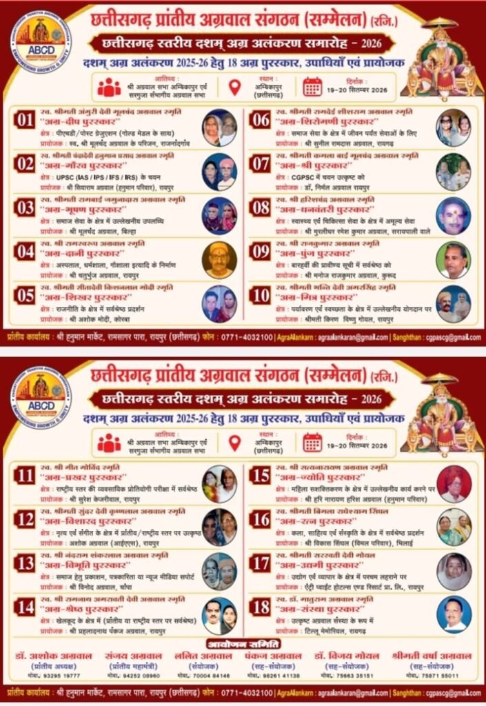अग्रवाल समाज के प्रतिभागी 31 अगस्त तक कर सकते हैं अग्र अलंकरण के लिए आवेदन. अंबिकापुर में होगा दसवां अग्र अलंकरण समारोह. छत्तीसगढ़ की अग्रकुल की 18 विभूतियों का होगा 11000 रुपए नगद सम्मान राशि एवं मोमेंटो से सम्मान kshititech