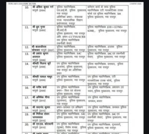 बड़ी खबर लाई31 आईपीएस अधिकारियों के हुए ट्रांसफर.24 अगस्त की देर शाम गृह पुलिस मंत्रालय ने जारी की सूची बड़ी खबर लाई31 आईपीएस अधिकारियों के हुए ट्रांसफर.24 अगस्त की देर शाम गृह पुलिस मंत्रालय ने जारी की सूची kshititech