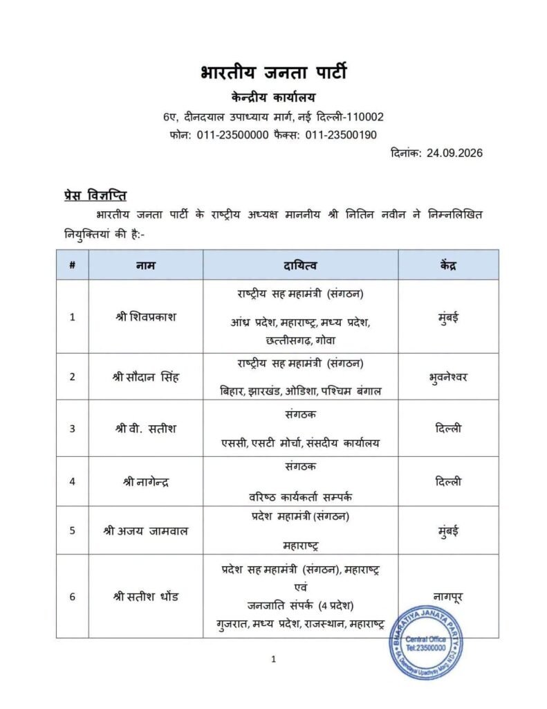 बड़ी खबर- छत्तीसगढ़ प्रदेश भाजपा के नए संगठन महामंत्री बनाए गए श्री कर्मवीर. 24 सितंबर को राष्ट्रीय अध्यक्ष नितिन नवीन ने करी नई नियुक्ति.विभिन्न राज्यों में संगठन महामंत्रियों के प्रभार में हुआ फेरबदल kshititech