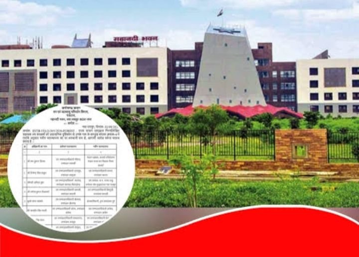 बड़ी खबर- छत्तीसगढ़ में वन विभाग के 64 बड़े अधिकारियों के ट्रांसफर 2 सितंबर की देर शाम जारी हुई ट्रांसफर सूची. विशेष सचिव जेपी पाठक ने जारी किया आदेश kshititech