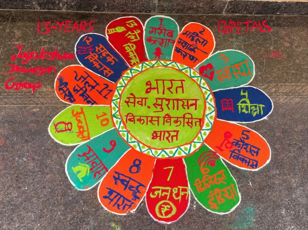 एक से बढ़कर एक रंगोली-शासकीय क्रांति कुमार भारतीय स्नातकोत्तर अग्रणी महाविद्यालय सक्ती में रंगोली कार्यक्रम का आयोजन. रंगोली प्रतिस्पर्धा में मन मोह लिया महाविद्यालय के प्रतिभावान विद्यार्थियों ने. विद्यार्थियों के टैलेंट की अतिथियों ने करी मुक्त कंठ से प्रशंसा एक से बढ़कर एक रंगोली-शासकीय क्रांति कुमार भारतीय स्नातकोत्तर अग्रणी महाविद्यालय सक्ती में रंगोली कार्यक्रम का आयोजन. रंगोली प्रतिस्पर्धा में मन मोह लिया महाविद्यालय के प्रतिभावान विद्यार्थियों ने. विद्यार्थियों के टैलेंट की अतिथियों ने करी मुक्त कंठ से प्रशंसा kshititech