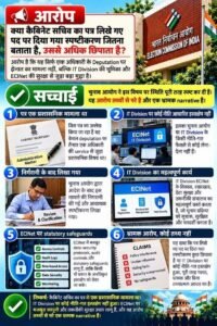 मतदाता सूची से ईवीएम और एस आई आर तक इलेक्शन कमीशन पर लगे आरोपों का क्या है पूरा सच जानिये इन इमेजों के जरिए पूरी व्यवस्था. पूरे देश में आज कांग्रेस सहित विपक्षी राजनैतिक पार्टियों कर रही है विरोध. कांग्रेस ने मुख्य चुनाव आयुक्त के इस्तीफे सहित उन पर कार्रवाई की भी कर डाली है मांग मतदाता सूची से ईवीएम और एस आई आर तक इलेक्शन कमीशन पर लगे आरोपों का क्या है पूरा सच जानिये इन इमेजों के जरिए पूरी व्यवस्था. पूरे देश में आज कांग्रेस सहित विपक्षी राजनैतिक पार्टियों कर रही है विरोध. कांग्रेस ने मुख्य चुनाव आयुक्त के इस्तीफे सहित उन पर कार्रवाई की भी कर डाली है मांग kshititech